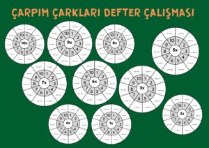 3-sinif-carpma-carklari-tamami-defter-calismasi