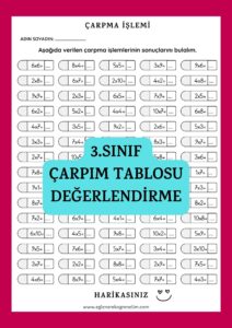 carpim-tablosu-degerlendirme