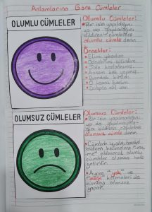 olumlu-ve-olumsuz-cumleler-konu-ozeti