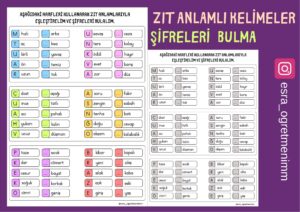 zit-anlamli-kelimeler-sifreleri-bulma