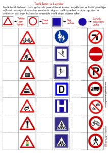 3-sinif-hayat-bilgisi-trafik-isaret-ve-levhalari-defter-calismasi