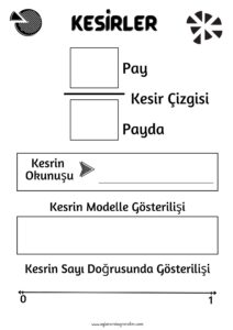 3-sinif-kesirler-yazsil-sablonu