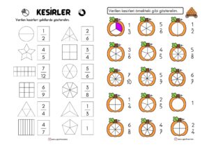 kesirlerin-gosterimi