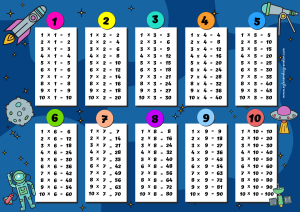 carpim-tablosu-a4boy-uzayli