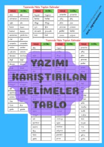 yaziminda-hata-yapilan-kelimeler-tablo