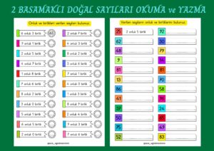 2-basamakli-sayilari-okuma-ve-yazma