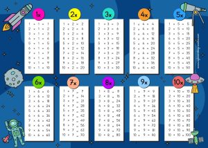 carpim-tablosu-buyuk-boy-uzayli