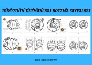 dunyanin-katmanlari-boyama-sayfalari