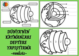 dunyanin-katmanlari-deftere-yapistirma-renksiz