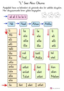 l-sesi-akici-okuma