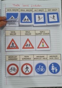 trafik-isaretleri-defter-calismasi-ac-kapa-etkinligi