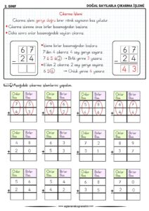 2-sinif-cikarma-islemi-konu-ozeti