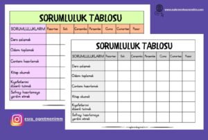 sorumluluk-tablosu