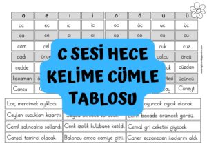 c-sesi-hece-kelime-cumle-tablosu-