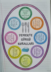 yemekte-gorgu-kurallari-defter-calismasi-masali