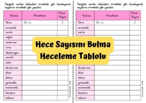 hece-sayisini-bulma-heceleme-tablolu