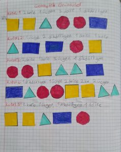 kendi-oruntunu-olustur-etkinligi