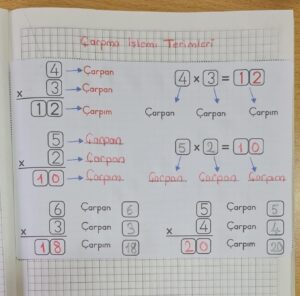 carpma-islemi-terimleri-defter-calismasi