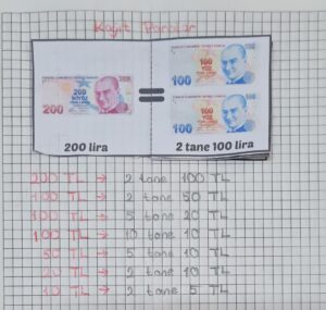 kagit-paralarin-karsilastirilmasi-defter-calismasi