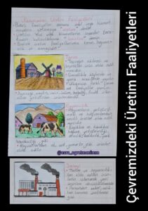 ulkemizdeki-uretim-faaliyetleri-defter-calismasi