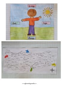 yonler-defter-calismasi