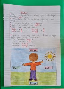 yonler-konu-ozeti