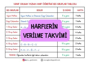 harflerin-verilme-takvimi