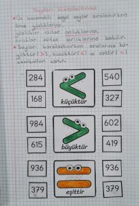 3-sinif-dogal-sayilari-karsilastirma-defter-calismasi