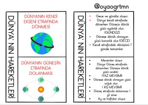 dunyanin-hareketleri