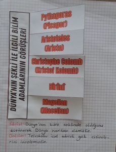 dunyanin-sekli-ile-ilgili-bilim-adamlarinin-gorusleri-defter-etkinligi