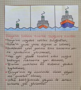 dunyanin-yuvarlak-oldugunun-kaniti-konu-ozeti