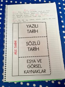 aile-tarihi-konusu-defter-calismasi