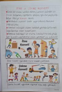 itme-ve-cekme-kuvveti-konu-ozeti