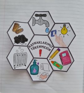 kaynaklarimiz-tukenmesin-defter-calismasi