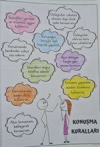 konusma-kurallari-defter-calismasi