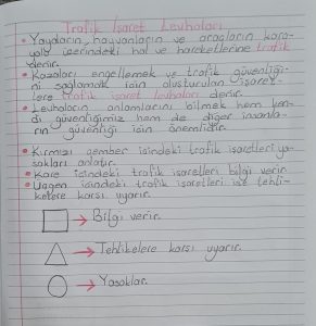 2-sinif-trafik-isaretleri-konu-ozeti