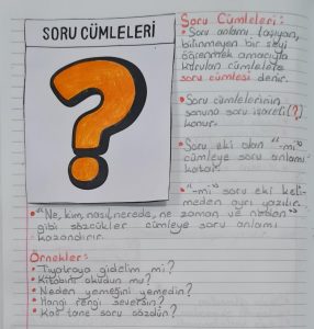 soru-cumleleri-konu-ozeti